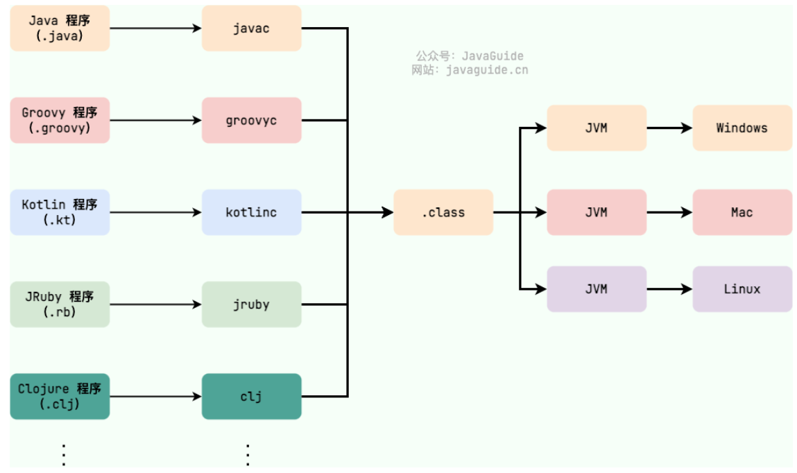 image-20250212161532185