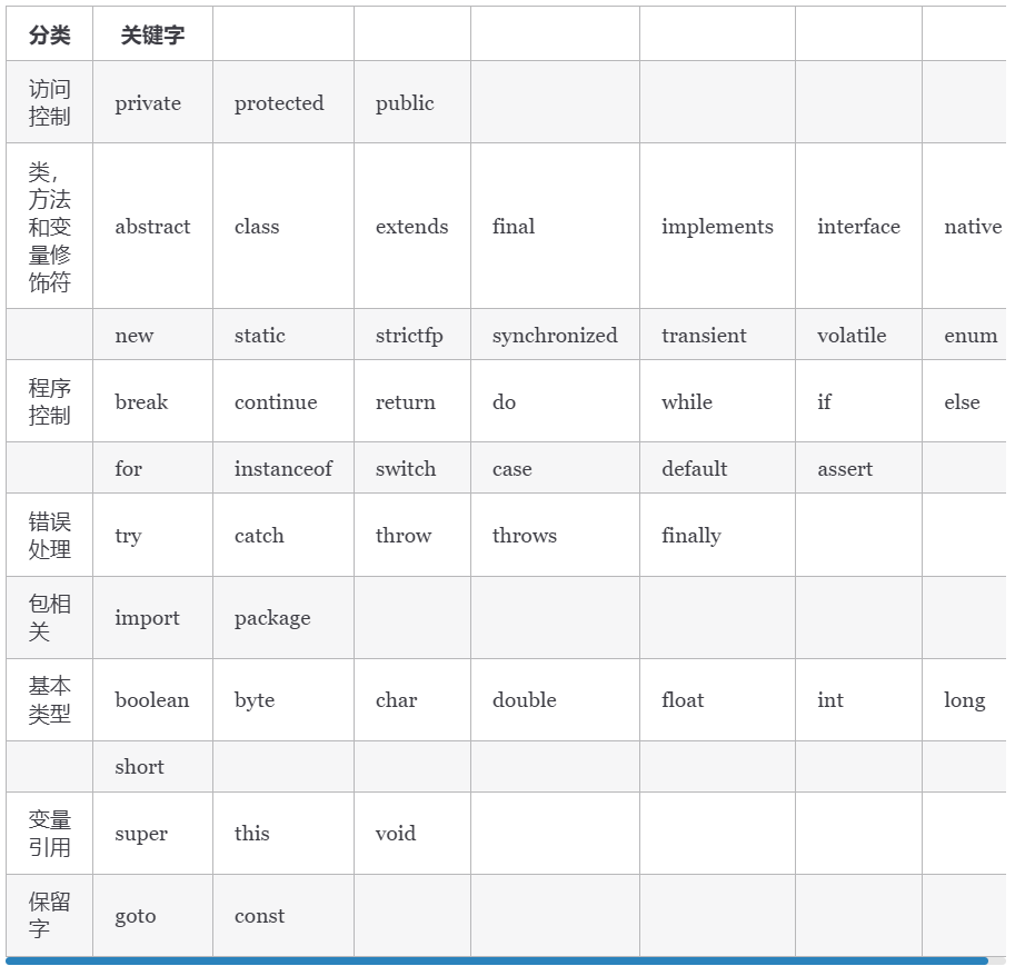 image-20250215091000603