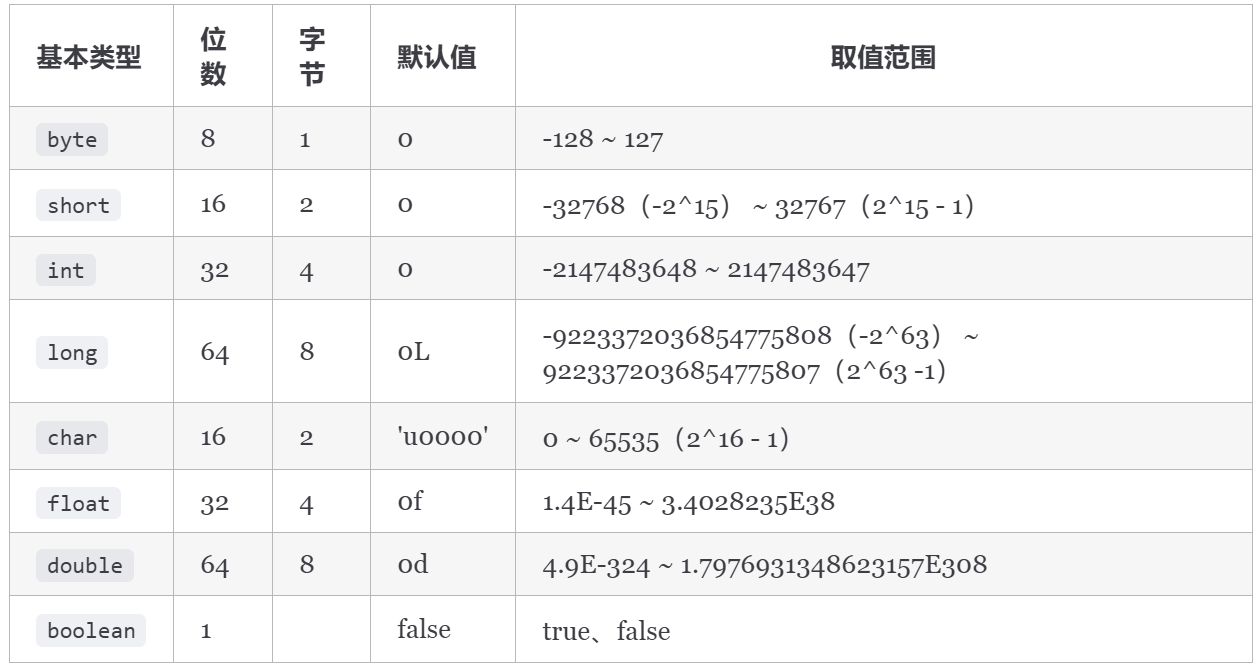 image-20250215091550553