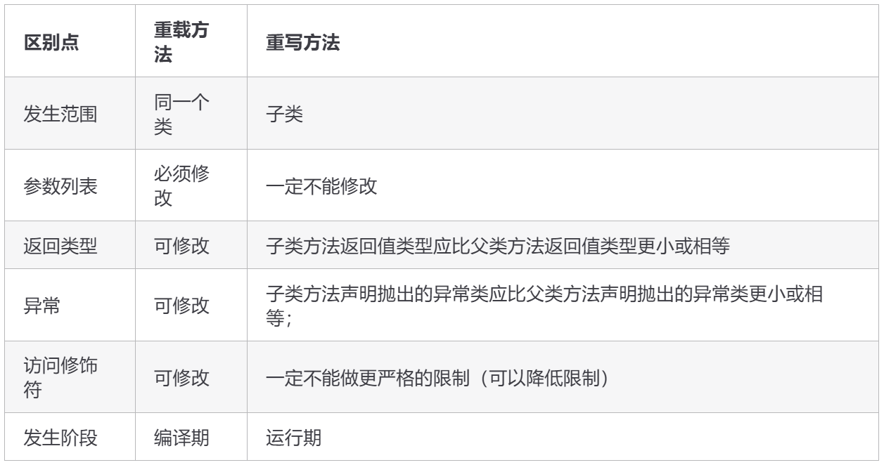 image-20250215100243980