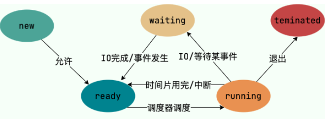 image-20250311104909141