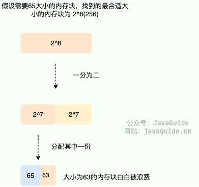 image-20250312103744838