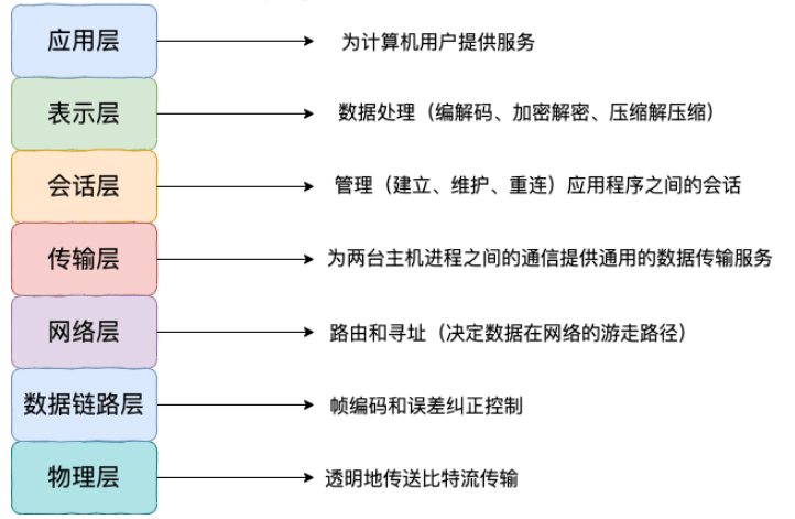 image-20250313160032747