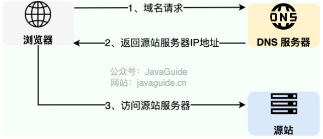 image-20250314084825412