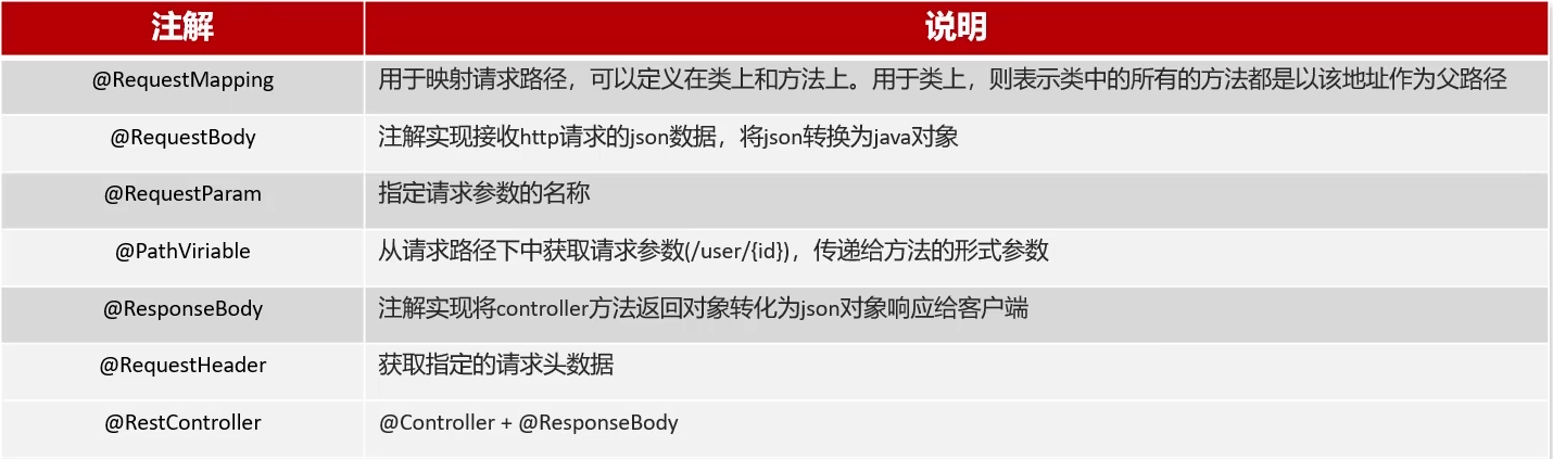 image-20250326161544396