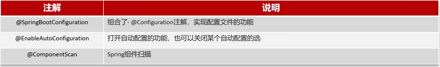 image-20250326161609211