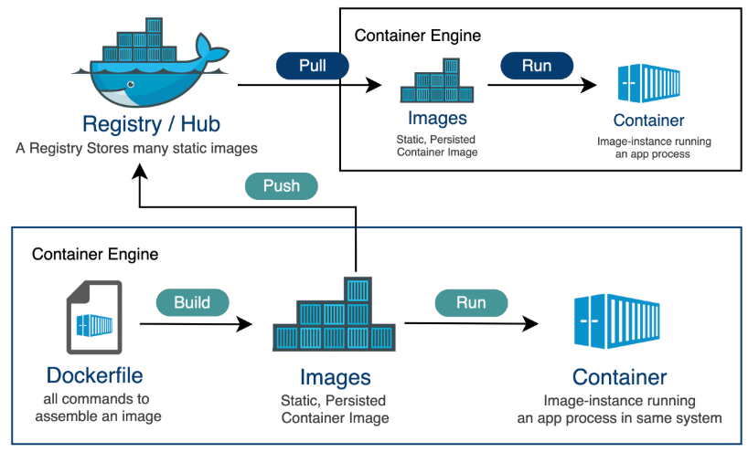 image-20250415095520281